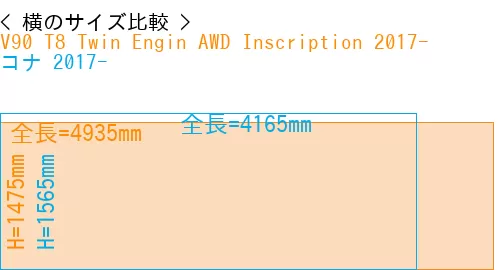 #V90 T8 Twin Engin AWD Inscription 2017- + コナ 2017-